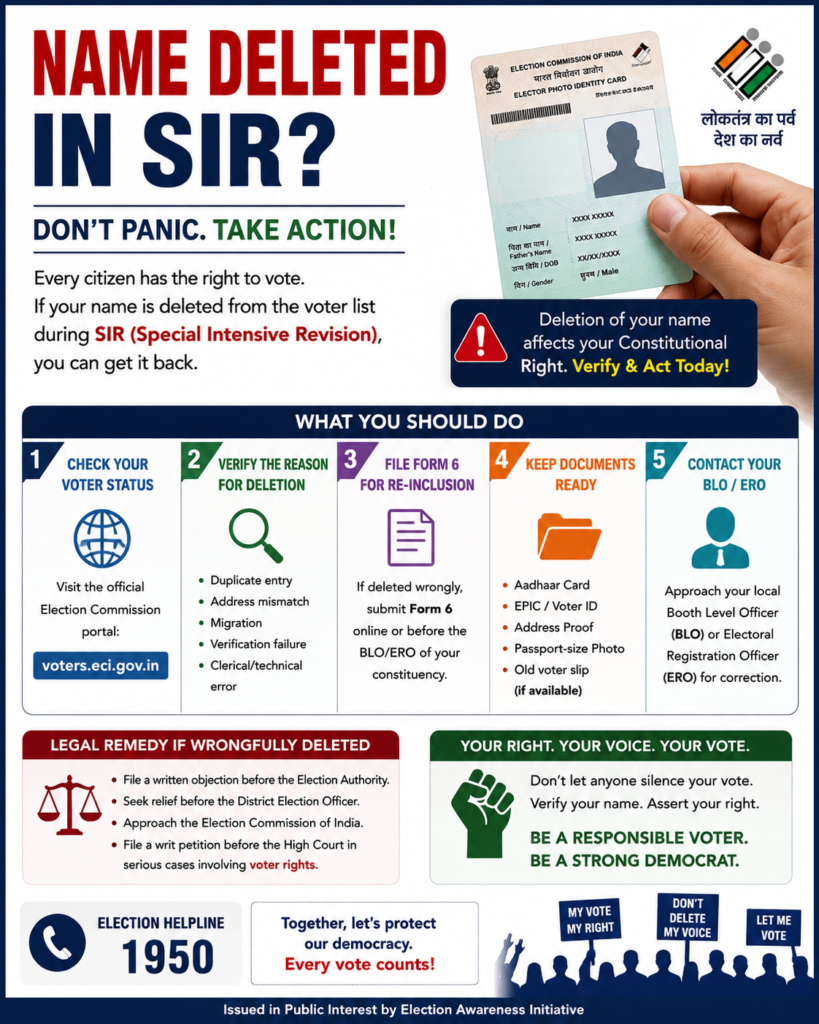 Name Deleted in SIR? Legal Steps to Restore Your Voter Name in India (2026)