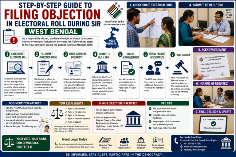 Learn how to file objection in voter list during SIR in West Bengal. Complete step-by-step guide using Form 7, documents required, and legal remedies.