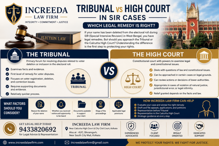 Tribunal vs High Court in SIR Cases – Which Legal Remedy Is Right?