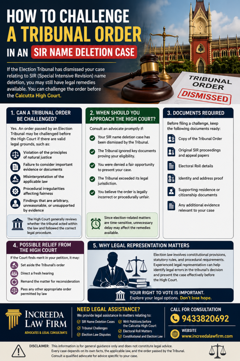 How to Challenge a Tribunal Order in SIR Name Deletion Case