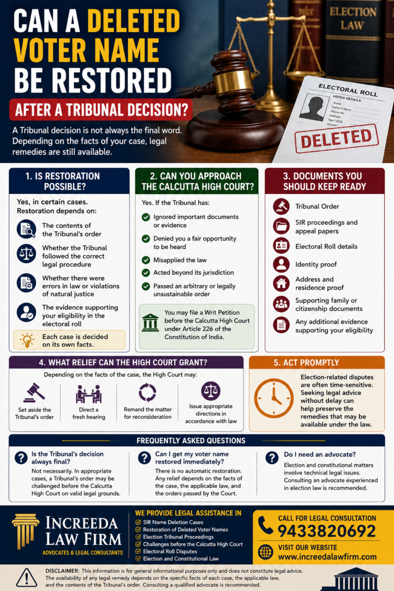 Can a Deleted Voter Name Be Restored After a Tribunal Decision?
