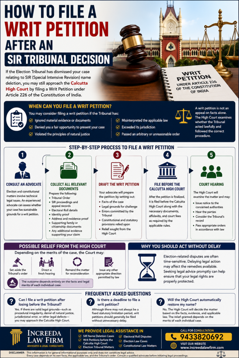 How to File a Writ Petition After an SIR Tribunal Decision