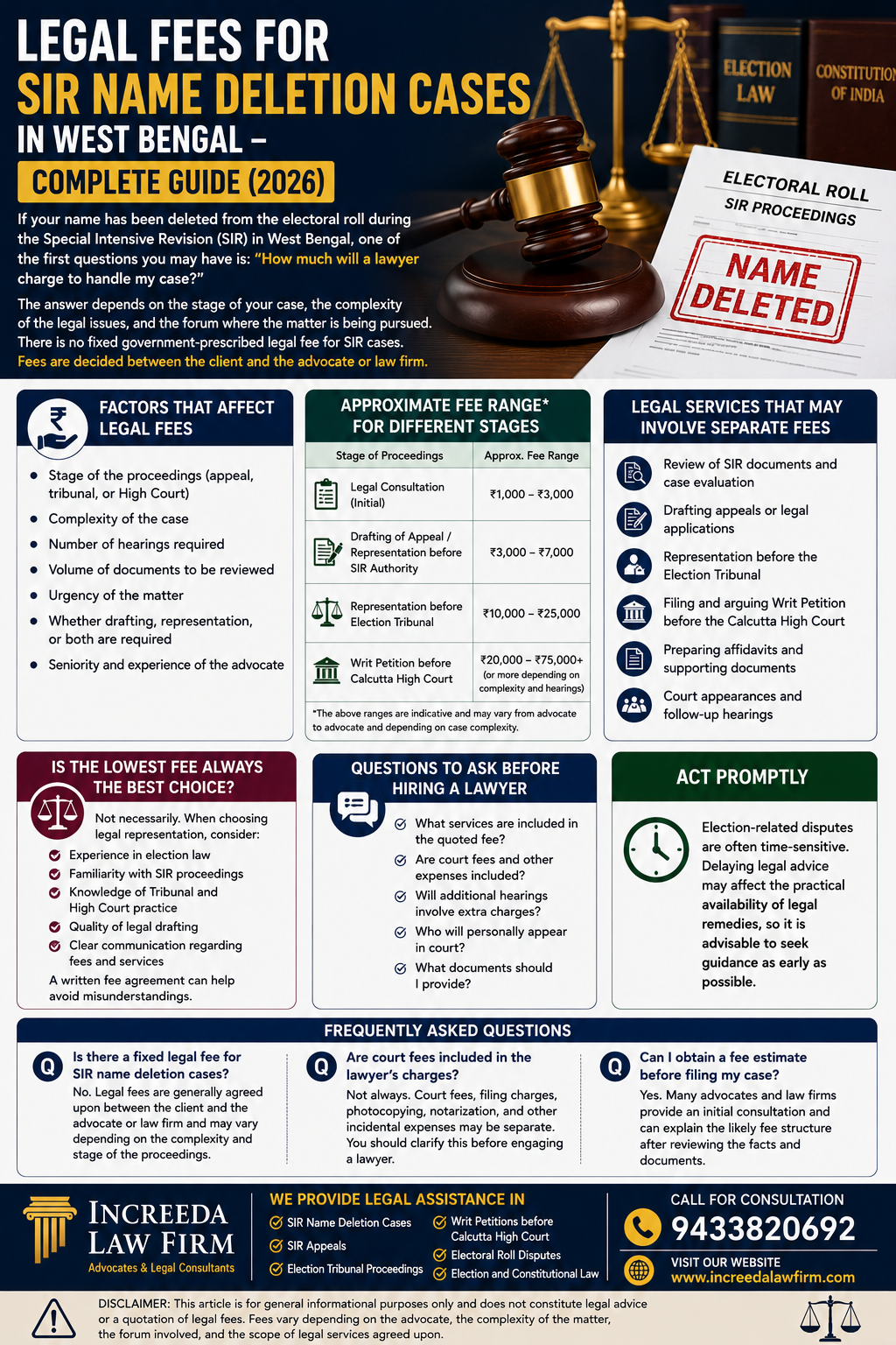 Legal Fees for SIR Name Deletion Cases in West Bengal โ Complete Guide 2026